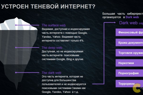 Как восстановить пароль кракен