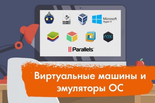 Кракен актуальные